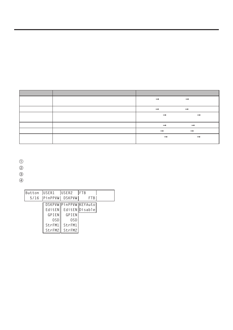 System settings, 3. button assignments, 3-1. setting the user buttons | 3-2. setting the ftb button | Panasonic AV-HS400AE User Manual | Page 87 / 123