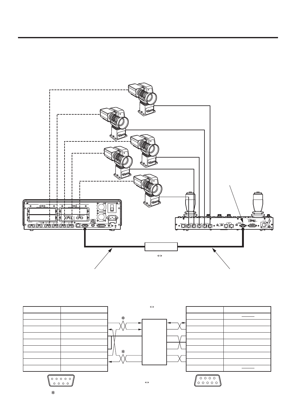 System settings | Panasonic AV-HS400AE User Manual | Page 93 / 123