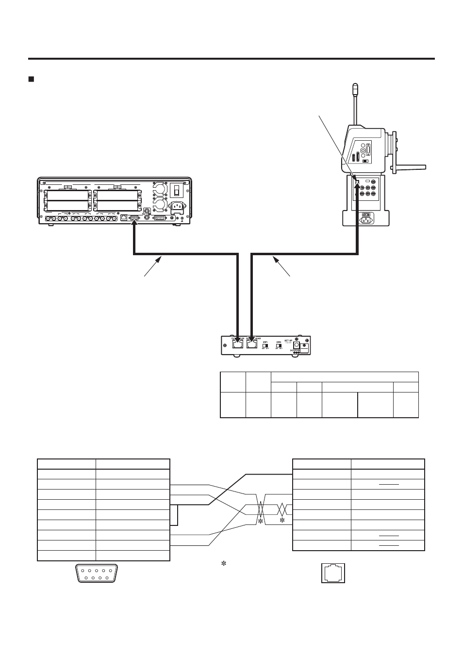 System settings, Connections for aw-ph400e, Switch settings | Aw-if400g <connection specifications | Panasonic AV-HS400AE User Manual | Page 95 / 123