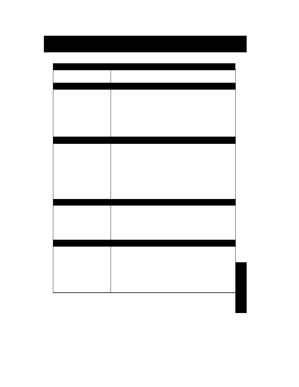 Before requesting service, Power, Monitor | Correction, Remote control, Miscellaneous | Panasonic PVQ-2012 User Manual | Page 31 / 36