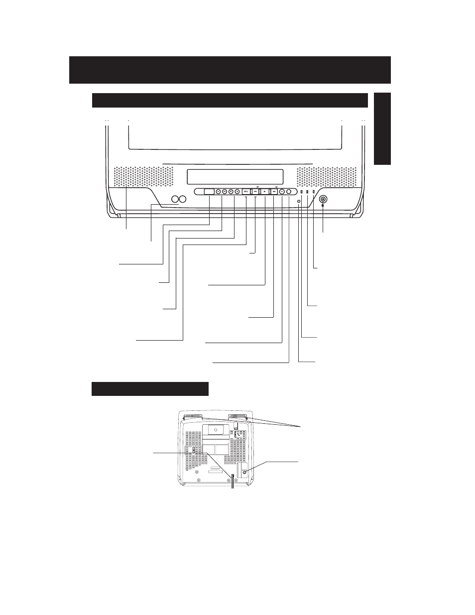 Rear view of the unit, Initial setup, Vhf/uhf | Panasonic PVQ-2012 User Manual | Page 7 / 36