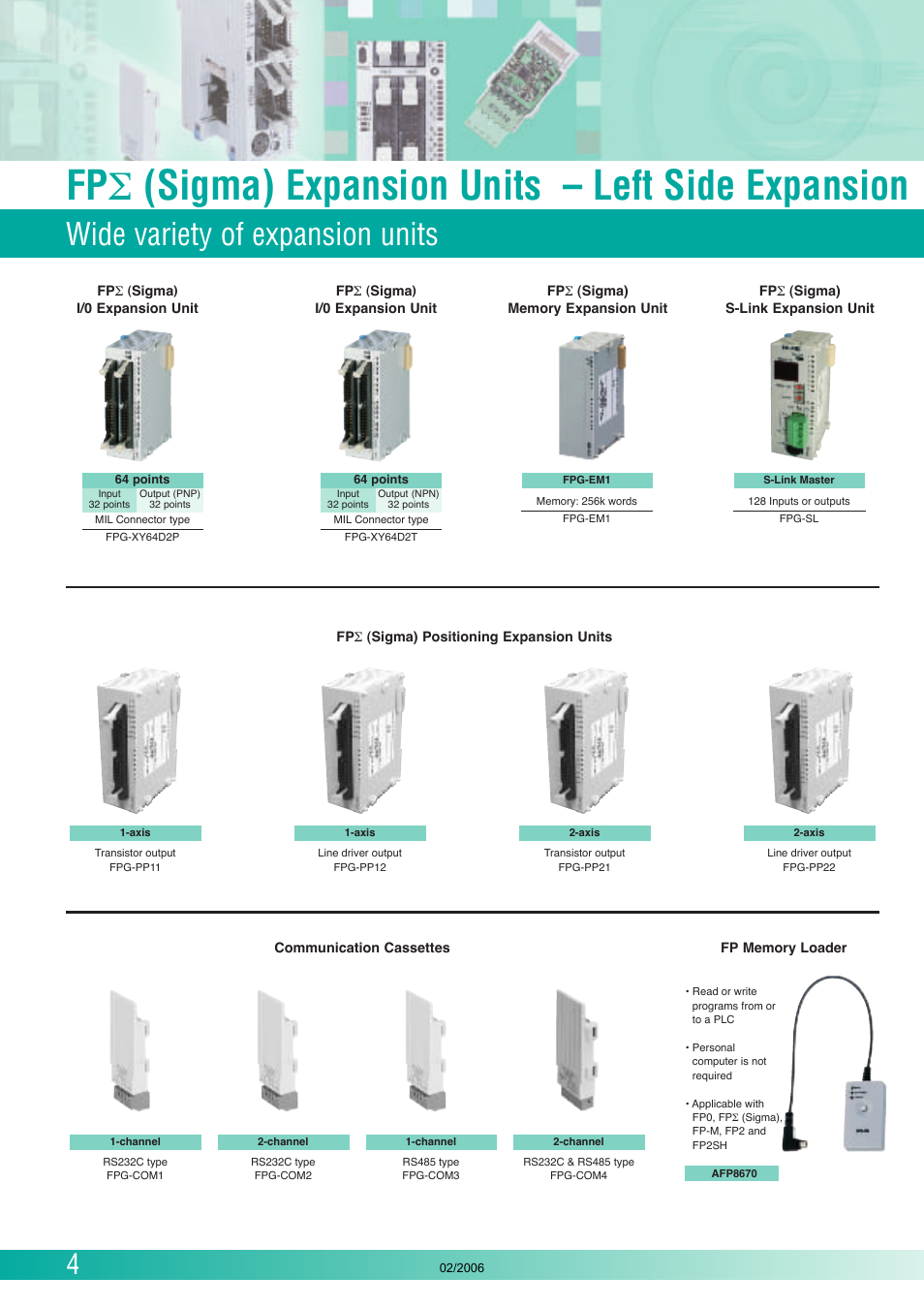 Fp σ (sigma) expansion units – left side expansion, Wide variety of expansion units | Panasonic FP (Sigma) User Manual | Page 4 / 20
