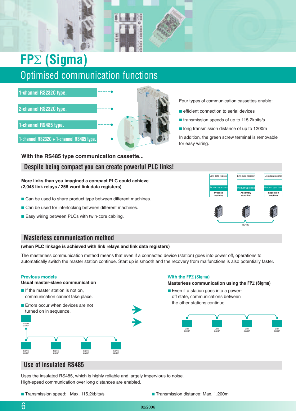 Fp σ (sigma), Optimised communication functions, Masterless communication method | Use of insulated rs485, With the rs485 type communication cassette | Panasonic FP (Sigma) User Manual | Page 6 / 20