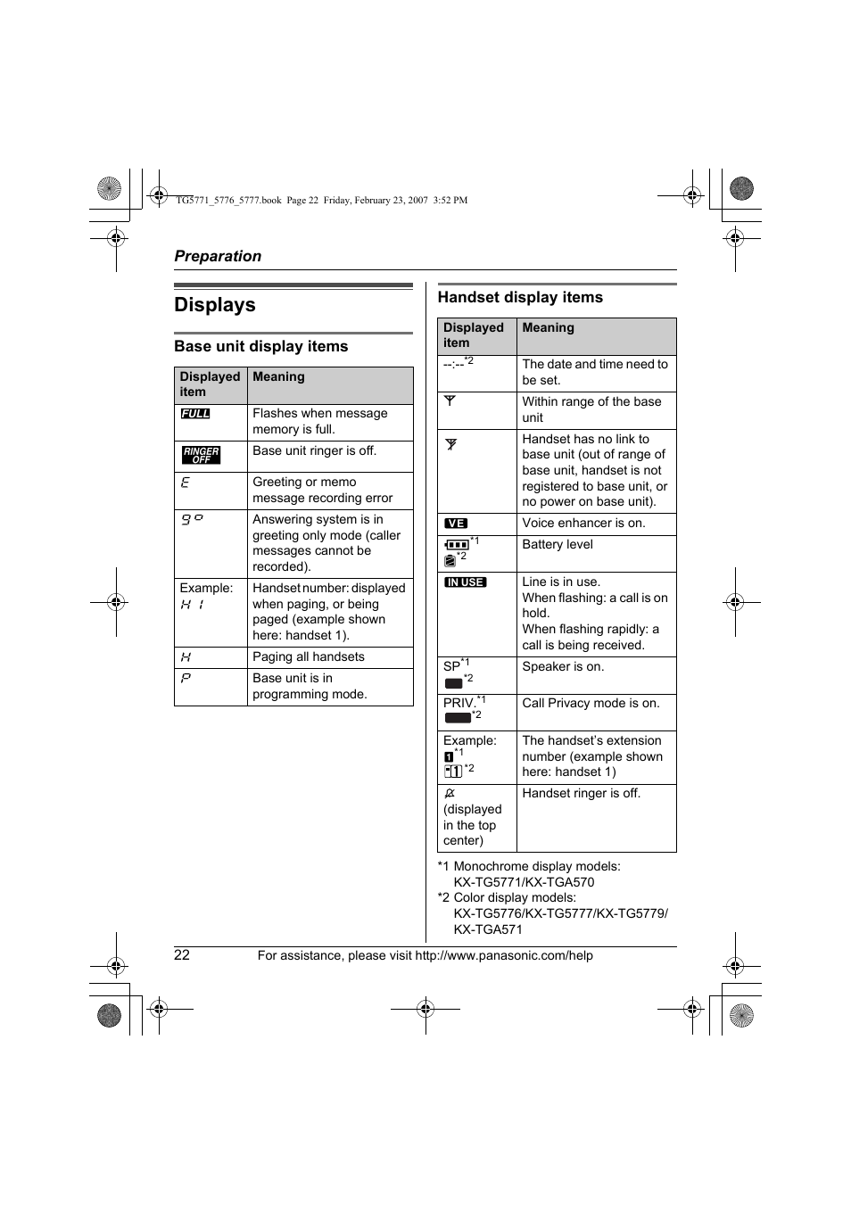 Displays | Panasonic KX-TG5771 User Manual | Page 22 / 84