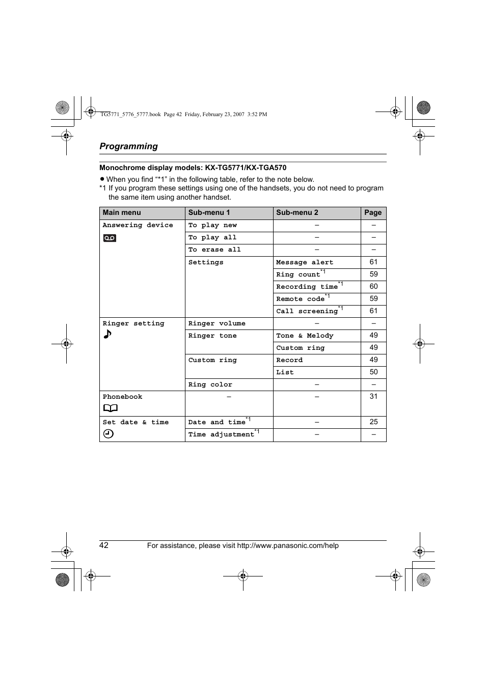 Panasonic KX-TG5771 User Manual | Page 42 / 84