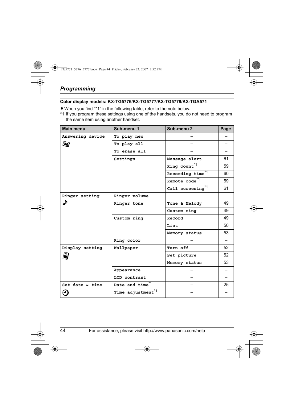 Panasonic KX-TG5771 User Manual | Page 44 / 84