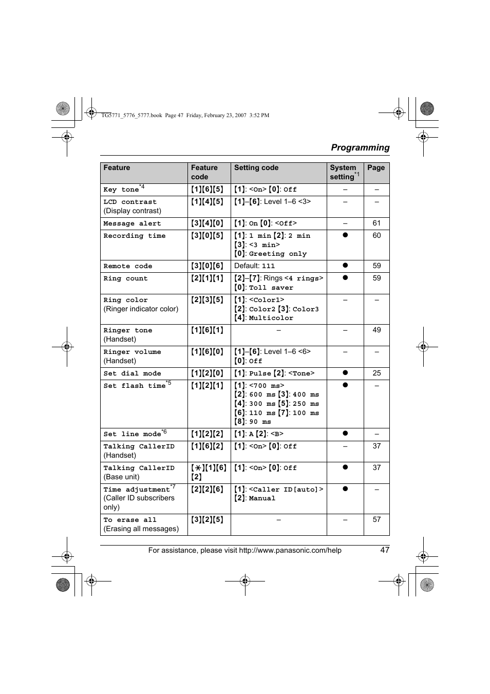 Panasonic KX-TG5771 User Manual | Page 47 / 84