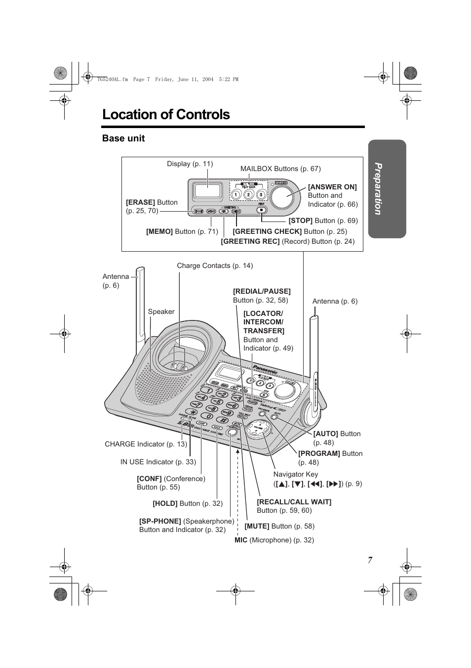 Location of controls, Base unit | Panasonic KX-TG5240AL User Manual | Page 7 / 100