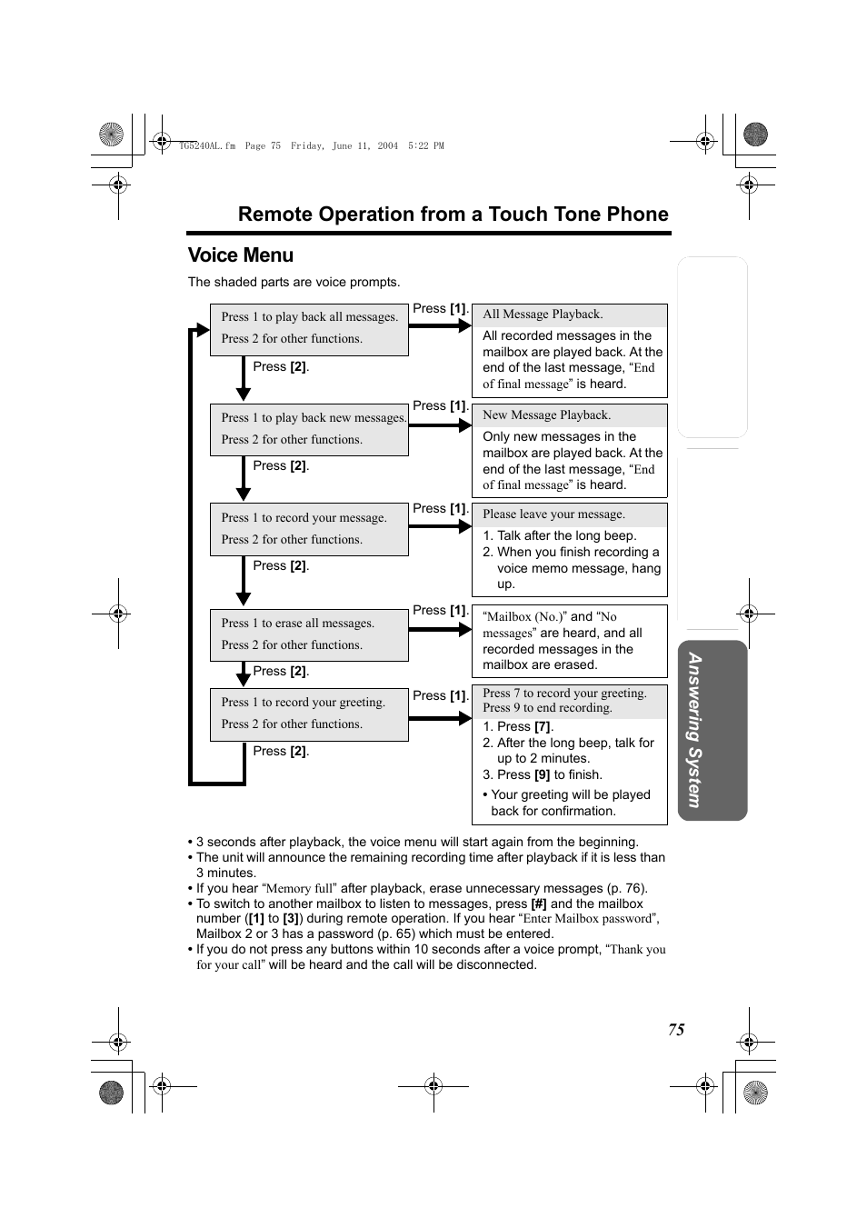 Remote operation from a touch tone phone, Voice menu, Te lephone system | Panasonic KX-TG5240AL User Manual | Page 75 / 100