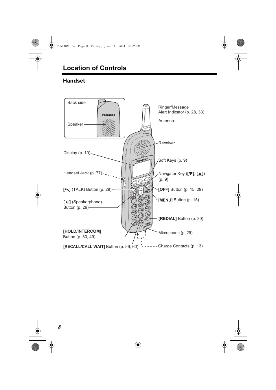 Location of controls, 8handset | Panasonic KX-TG5240AL User Manual | Page 8 / 100