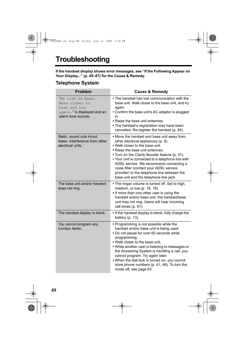 Troubleshooting, Telephone system | Panasonic KX-TG5240AL User Manual | Page 88 / 100