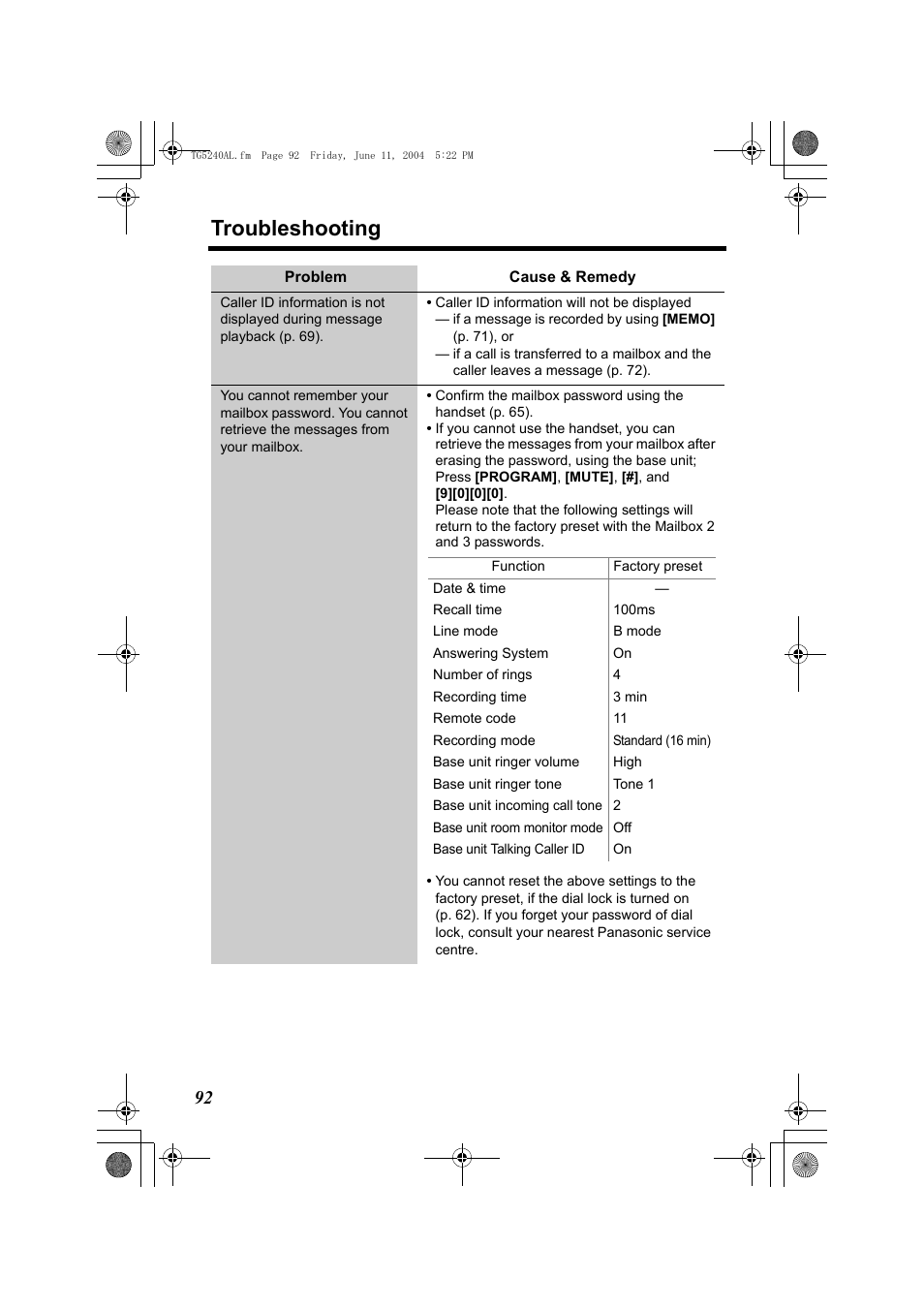 Troubleshooting | Panasonic KX-TG5240AL User Manual | Page 92 / 100