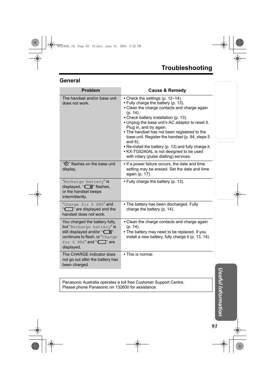 Troubleshooting, Te lephone system general | Panasonic KX-TG5240AL User Manual | Page 93 / 100