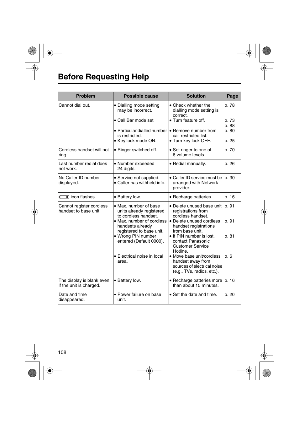 Before requesting help | Panasonic KX-TCD535HK User Manual | Page 108 / 116