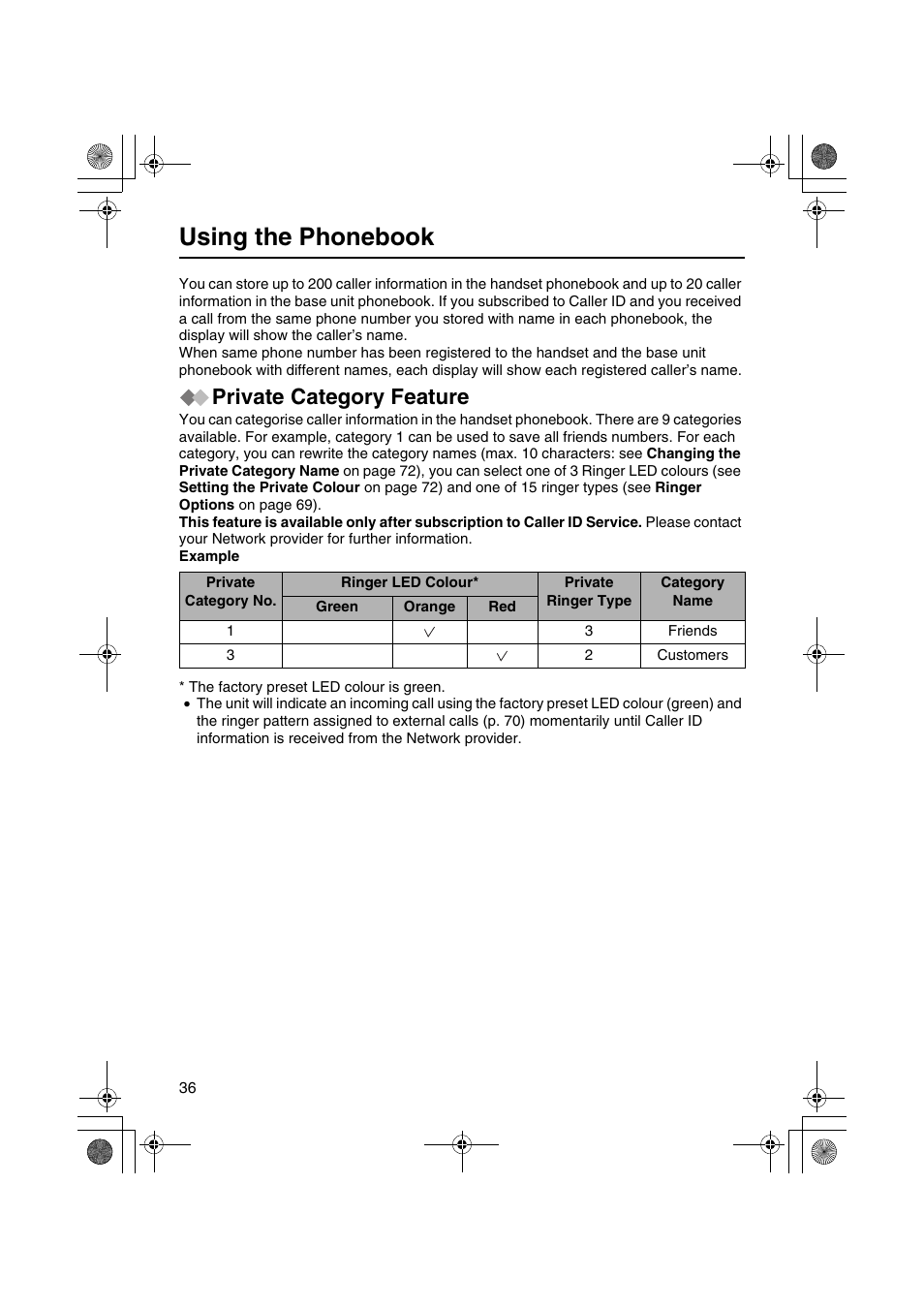 Using the phonebook, Private category feature | Panasonic KX-TCD535HK User Manual | Page 36 / 116