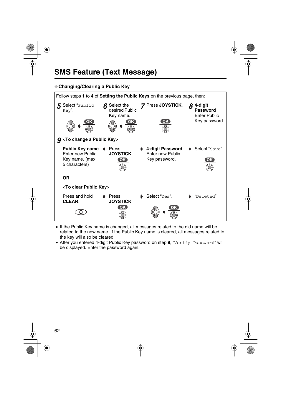 Sms feature (text message) | Panasonic KX-TCD535HK User Manual | Page 62 / 116