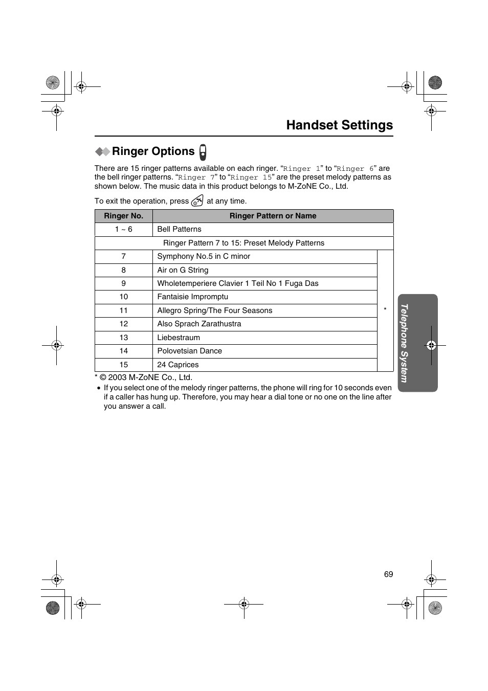 Handset settings, Ringer options | Panasonic KX-TCD535HK User Manual | Page 69 / 116