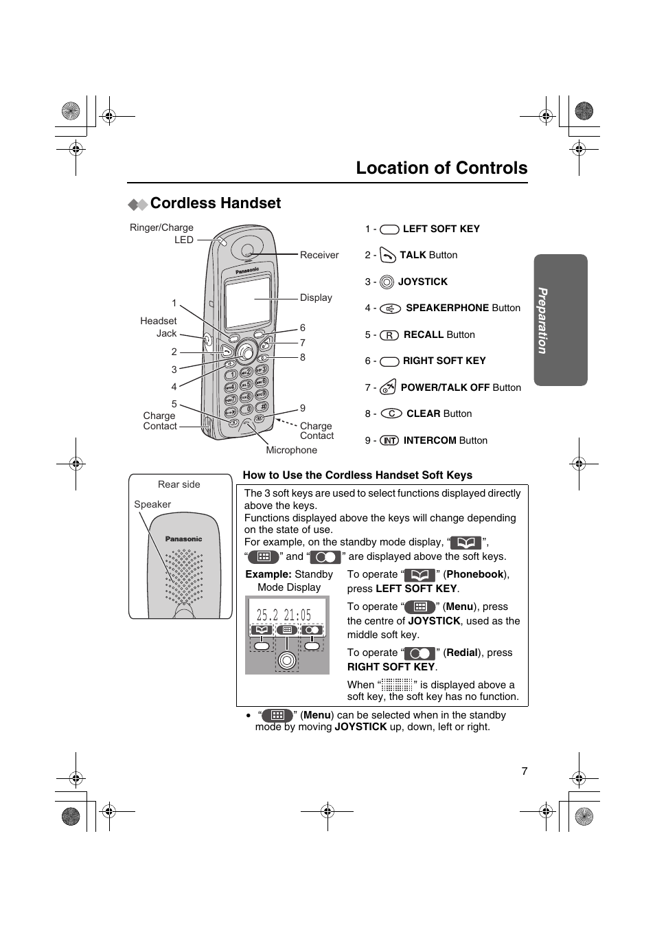 Location of controls, Cordless handset | Panasonic KX-TCD535HK User Manual | Page 7 / 116