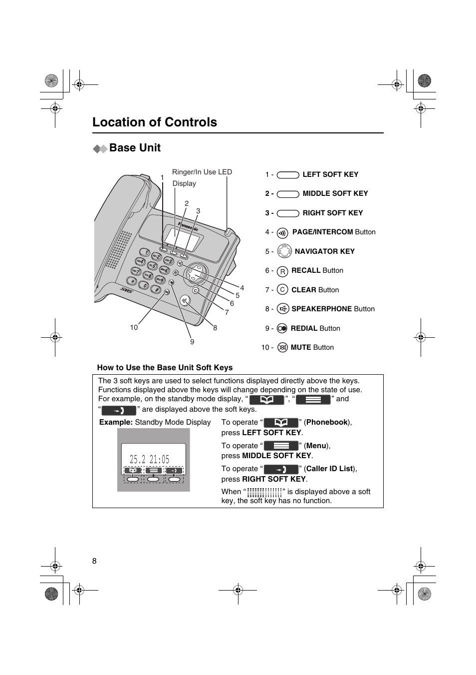 Location of controls, Base unit | Panasonic KX-TCD535HK User Manual | Page 8 / 116