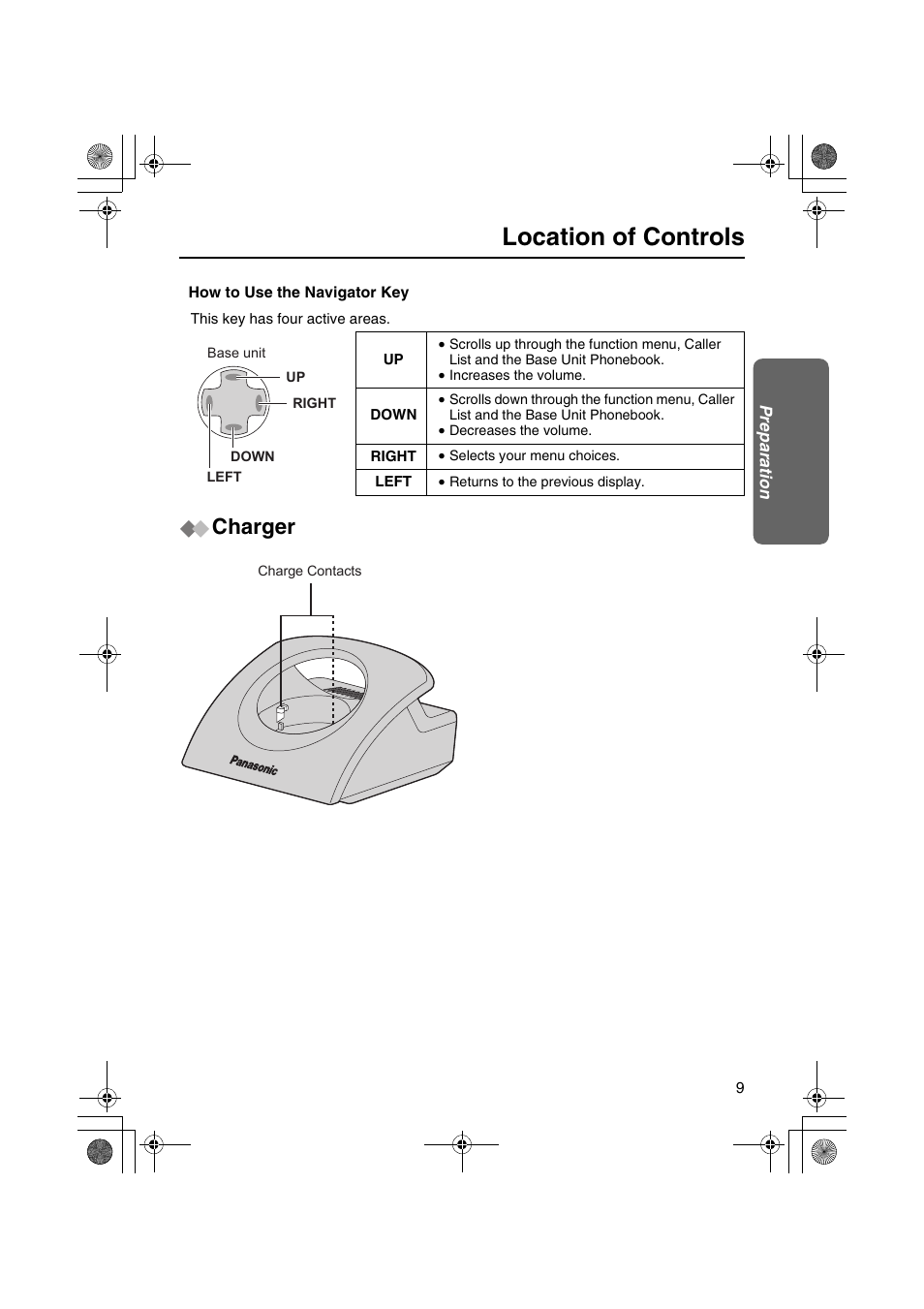 Location of controls, Charger | Panasonic KX-TCD535HK User Manual | Page 9 / 116