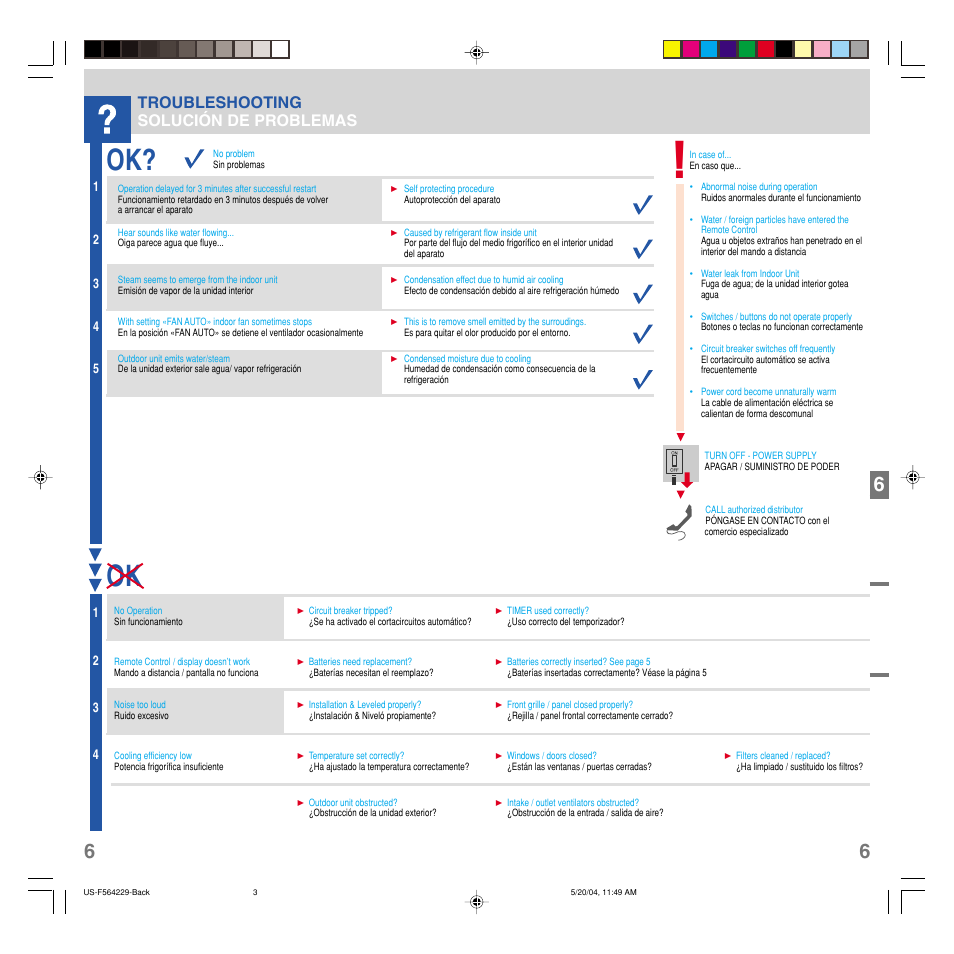 Troubleshooting, Troubleshooting solución de problemas | Panasonic CU-C28CKU User Manual | Page 8 / 10