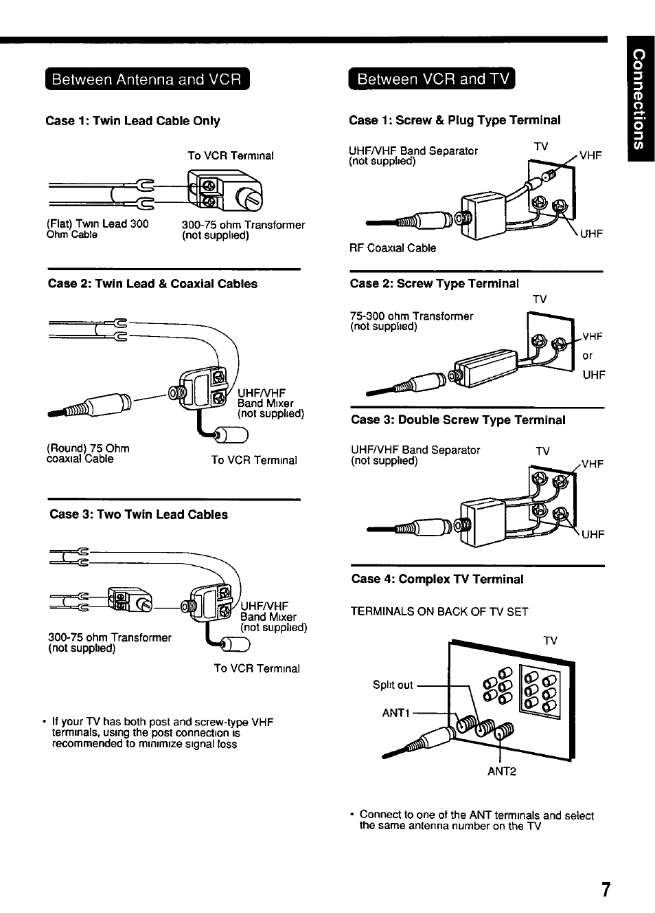 Between antenna and vcr between vcr and tv | Panasonic OMNIVISION PV-4661 User Manual | Page 7 / 32