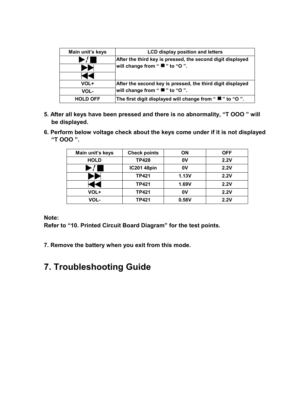 Troubleshooting guide | Panasonic SJ-MJ88 User Manual | Page 33 / 62