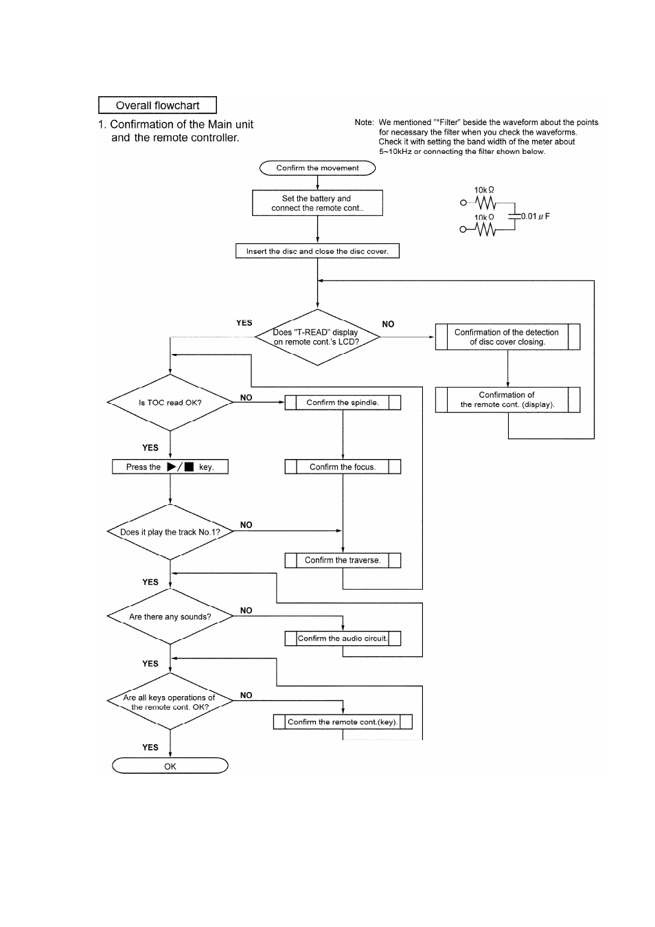 Panasonic SJ-MJ88 User Manual | Page 34 / 62