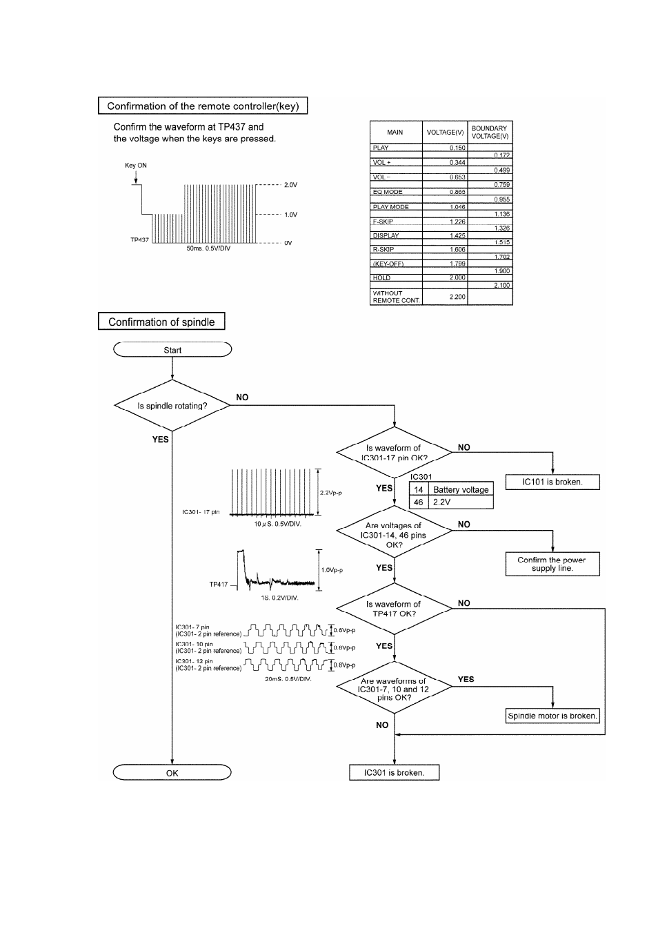 Panasonic SJ-MJ88 User Manual | Page 36 / 62