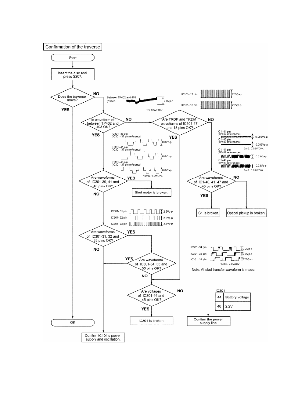 Panasonic SJ-MJ88 User Manual | Page 39 / 62
