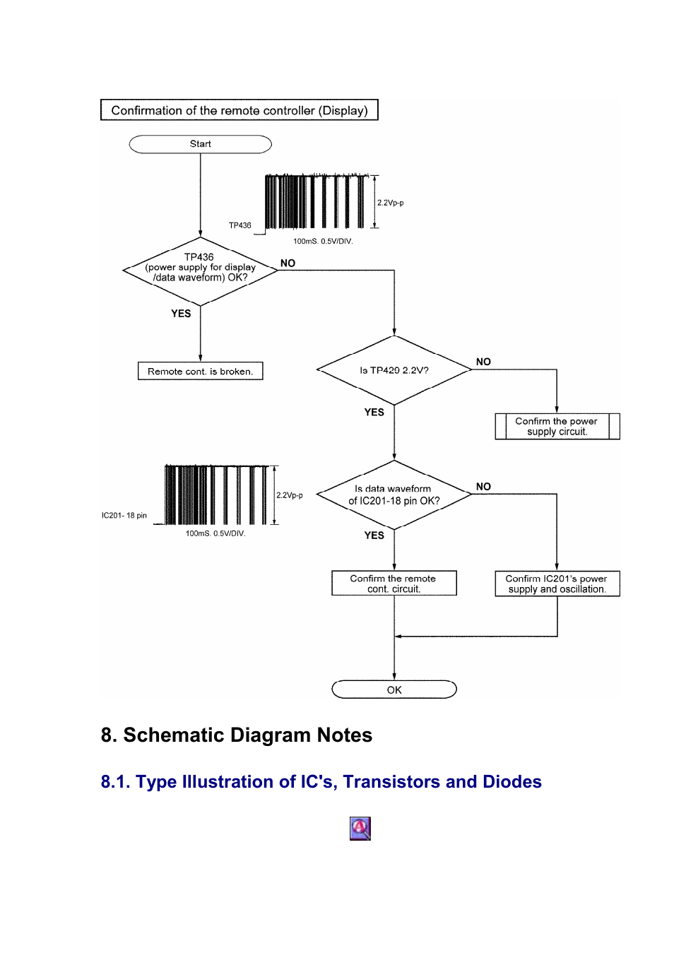 Panasonic SJ-MJ88 User Manual | Page 41 / 62