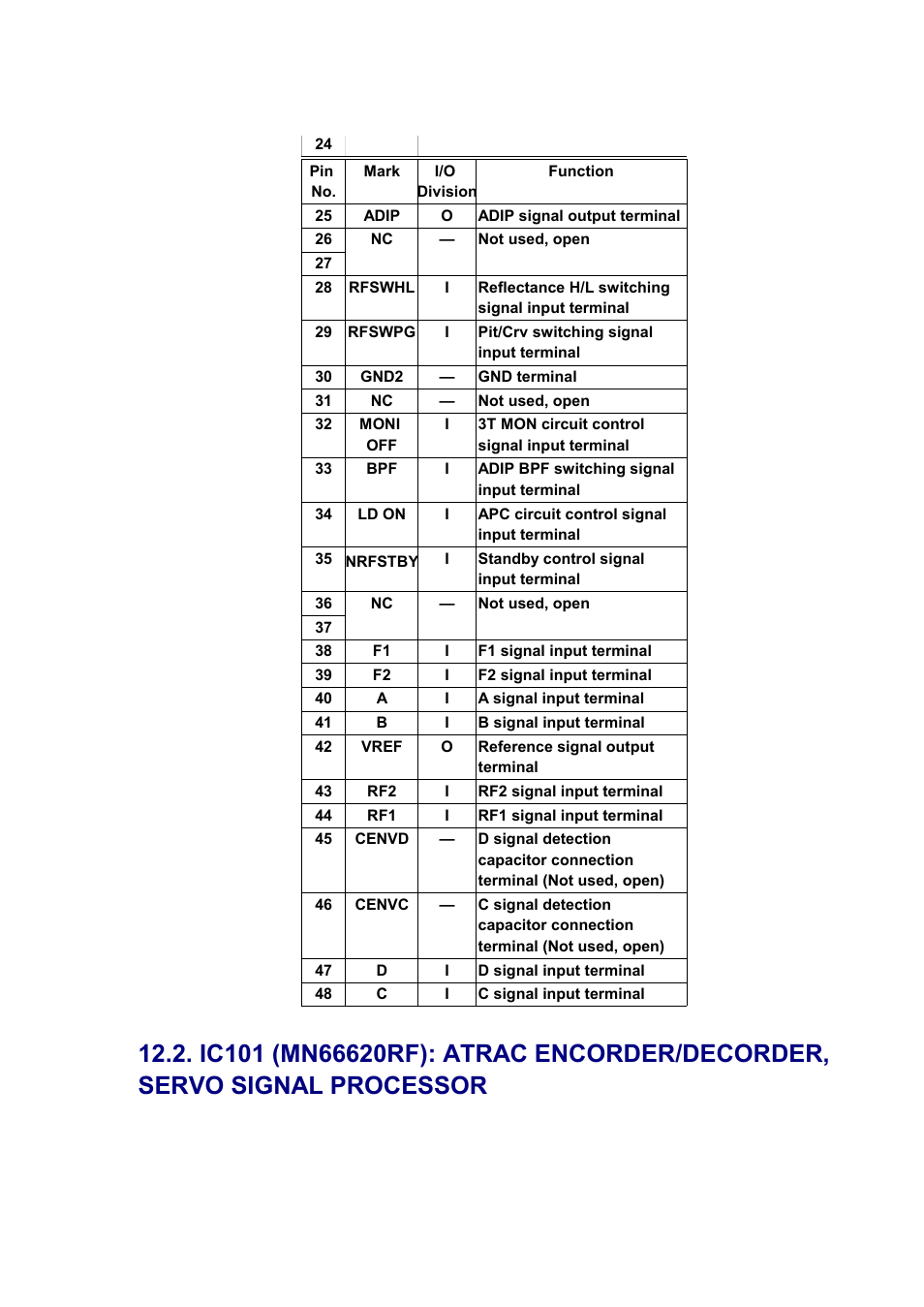 Panasonic SJ-MJ88 User Manual | Page 45 / 62