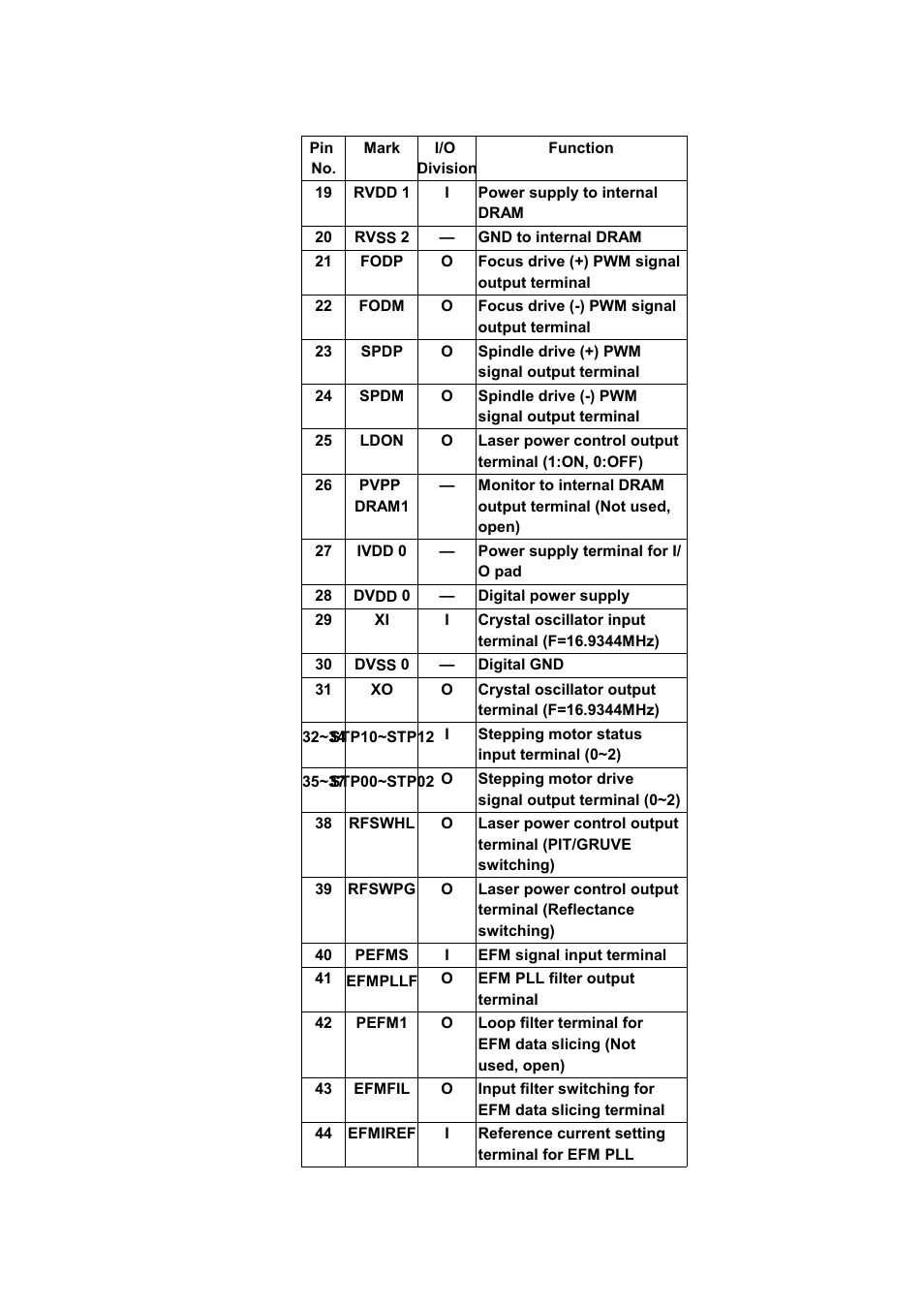 Panasonic SJ-MJ88 User Manual | Page 47 / 62