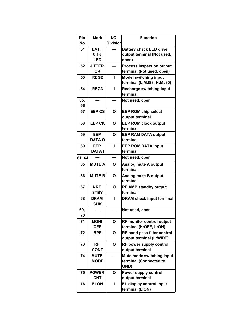 Panasonic SJ-MJ88 User Manual | Page 51 / 62