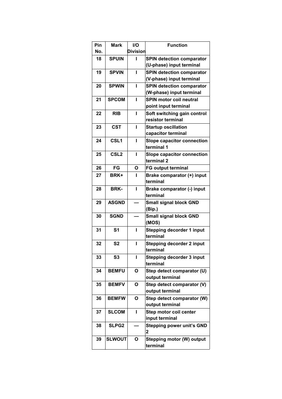 Panasonic SJ-MJ88 User Manual | Page 54 / 62