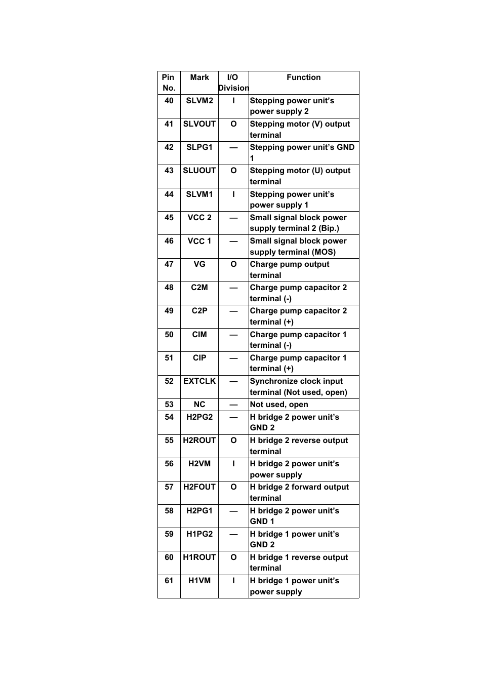 Panasonic SJ-MJ88 User Manual | Page 55 / 62