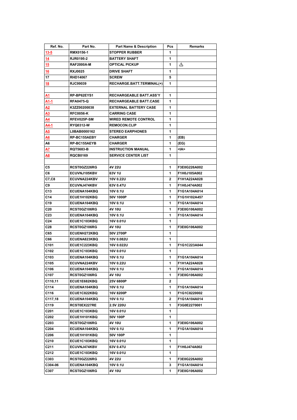 Panasonic SJ-MJ88 User Manual | Page 59 / 62