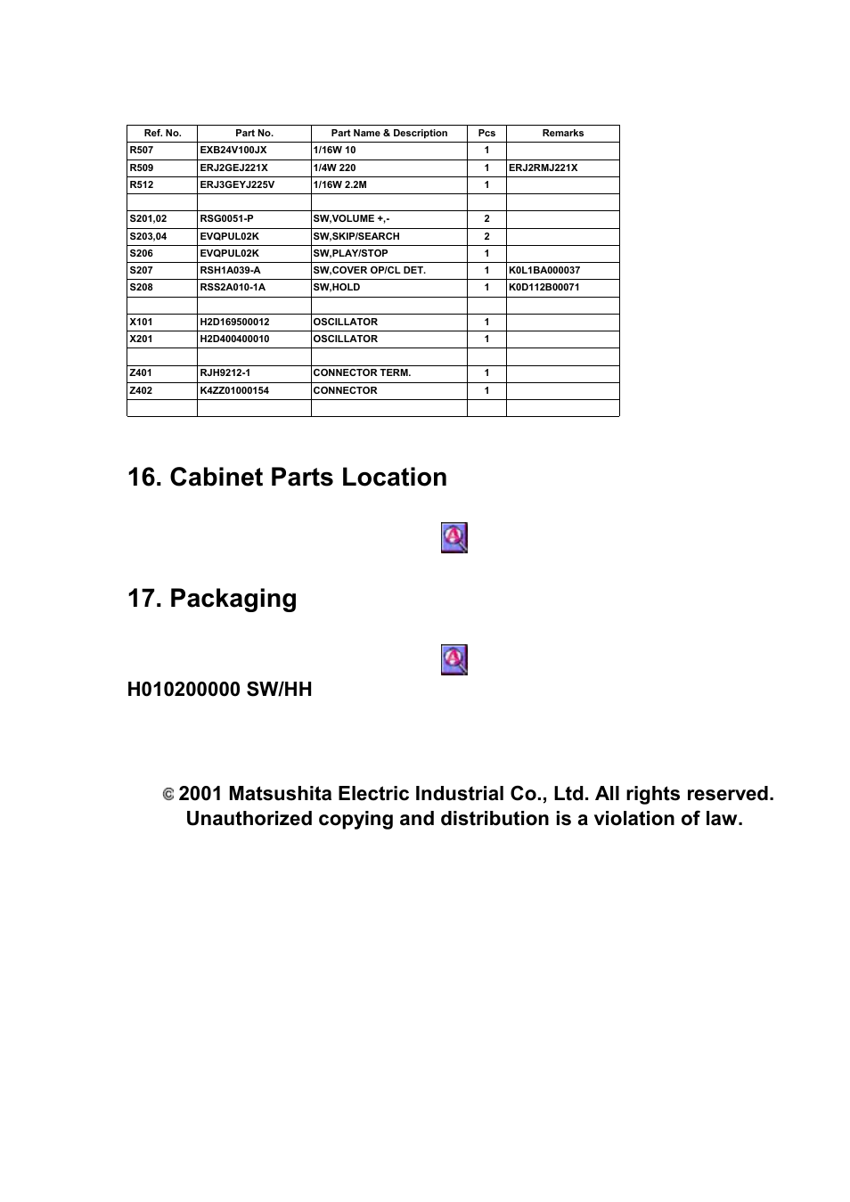 Cabinet parts location 17. packaging | Panasonic SJ-MJ88 User Manual | Page 62 / 62