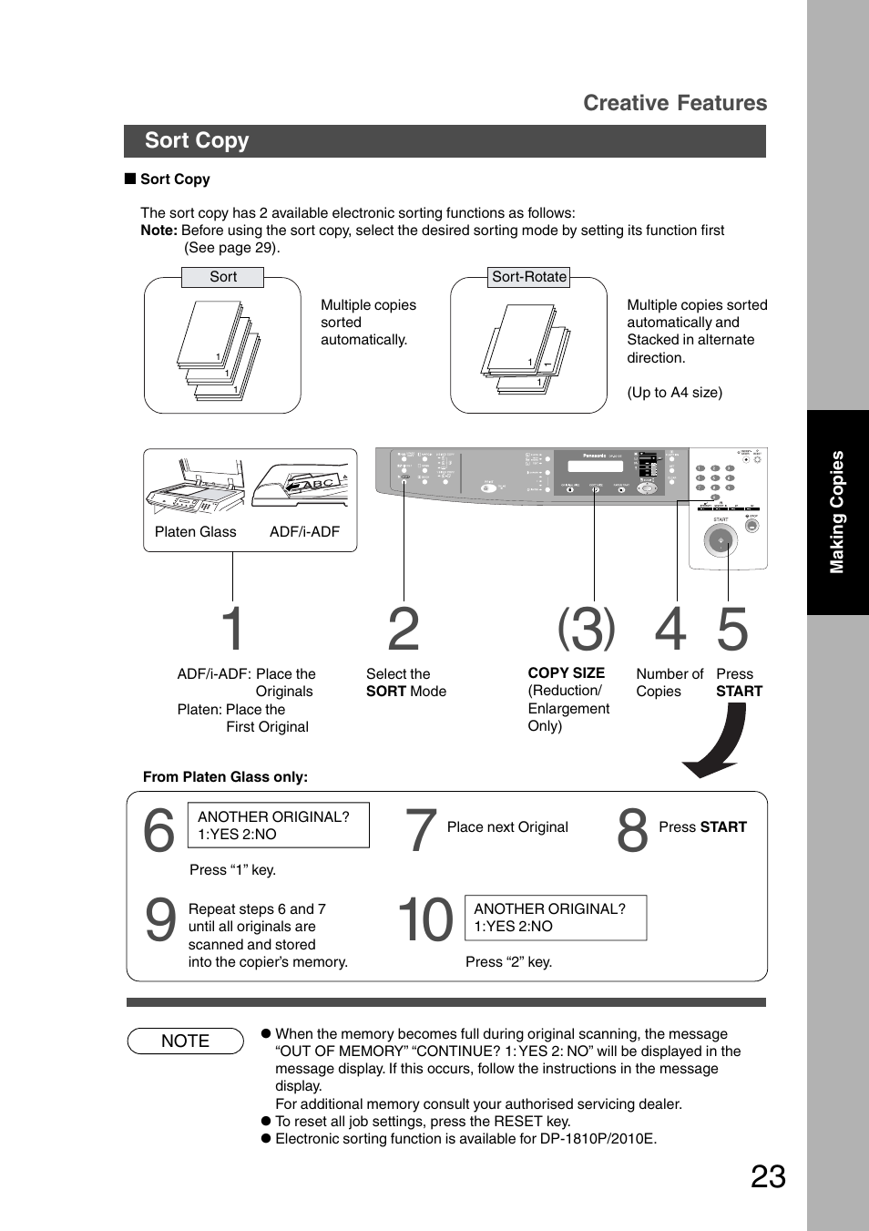 Panasonic DP-1510P User Manual | Page 23 / 60