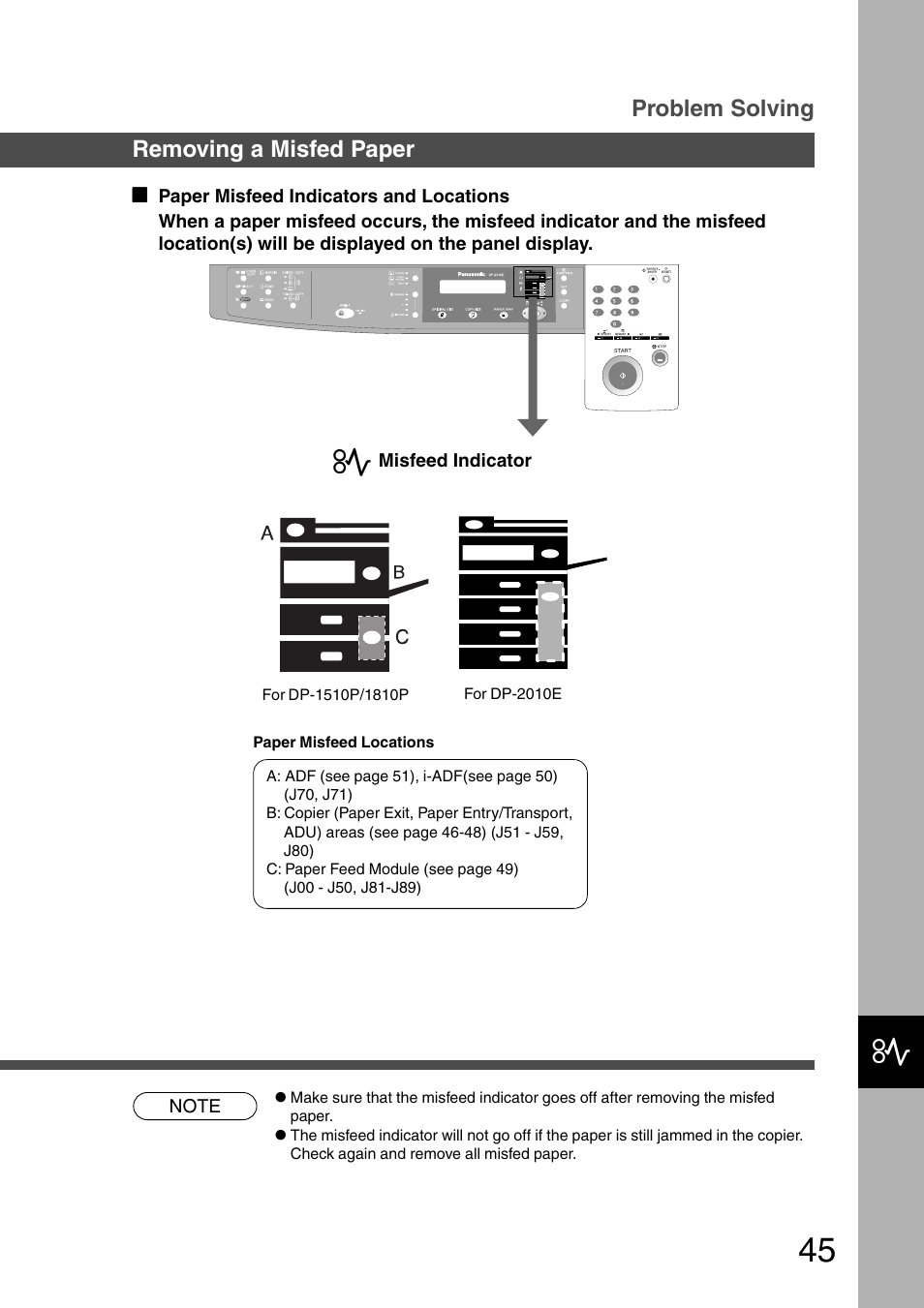 Removing a misfed paper problem solving | Panasonic DP-1510P User Manual | Page 45 / 60