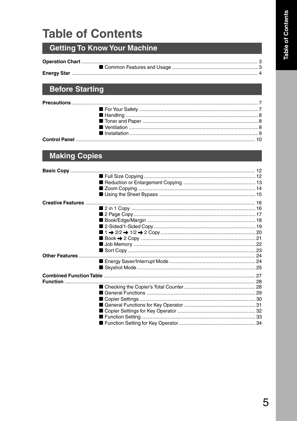 Panasonic DP-1510P User Manual | Page 5 / 60