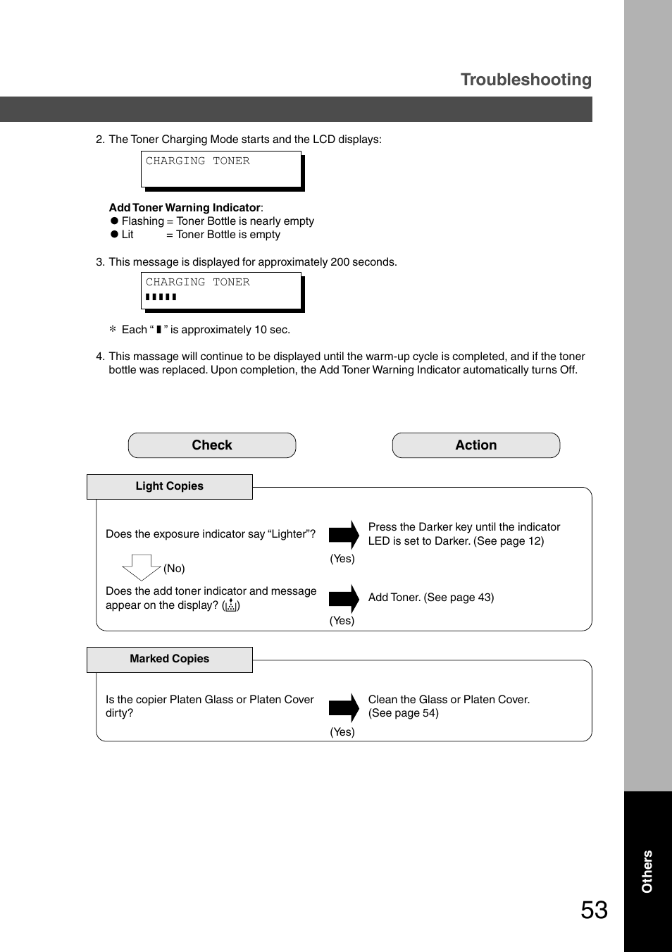 Troubleshooting | Panasonic DP-1510P User Manual | Page 53 / 60