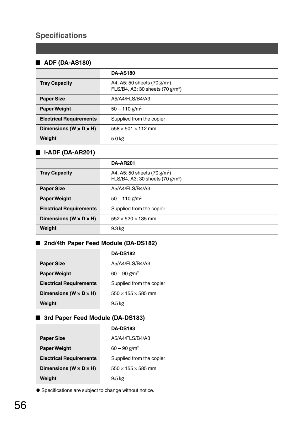 Specifications | Panasonic DP-1510P User Manual | Page 56 / 60