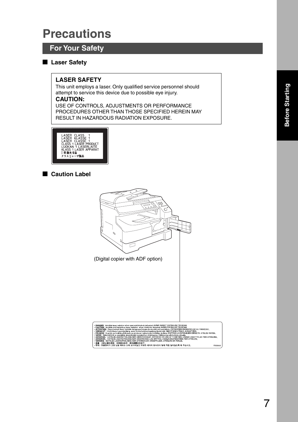 Precautions | Panasonic DP-1510P User Manual | Page 7 / 60