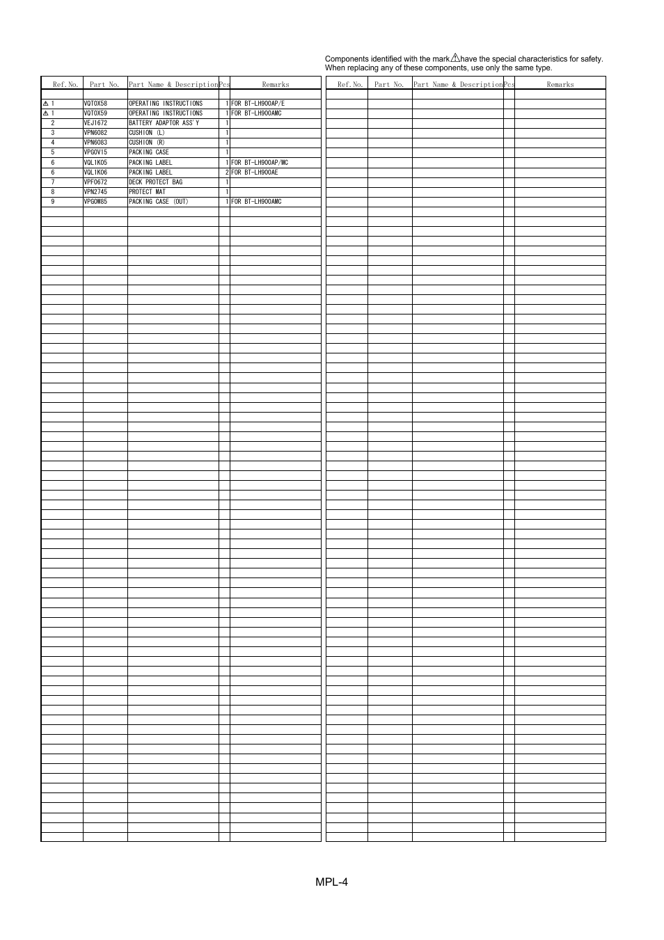 Packing parts assembly, Mpl-4 | Panasonic BT-LH900AP User Manual | Page 5 / 6