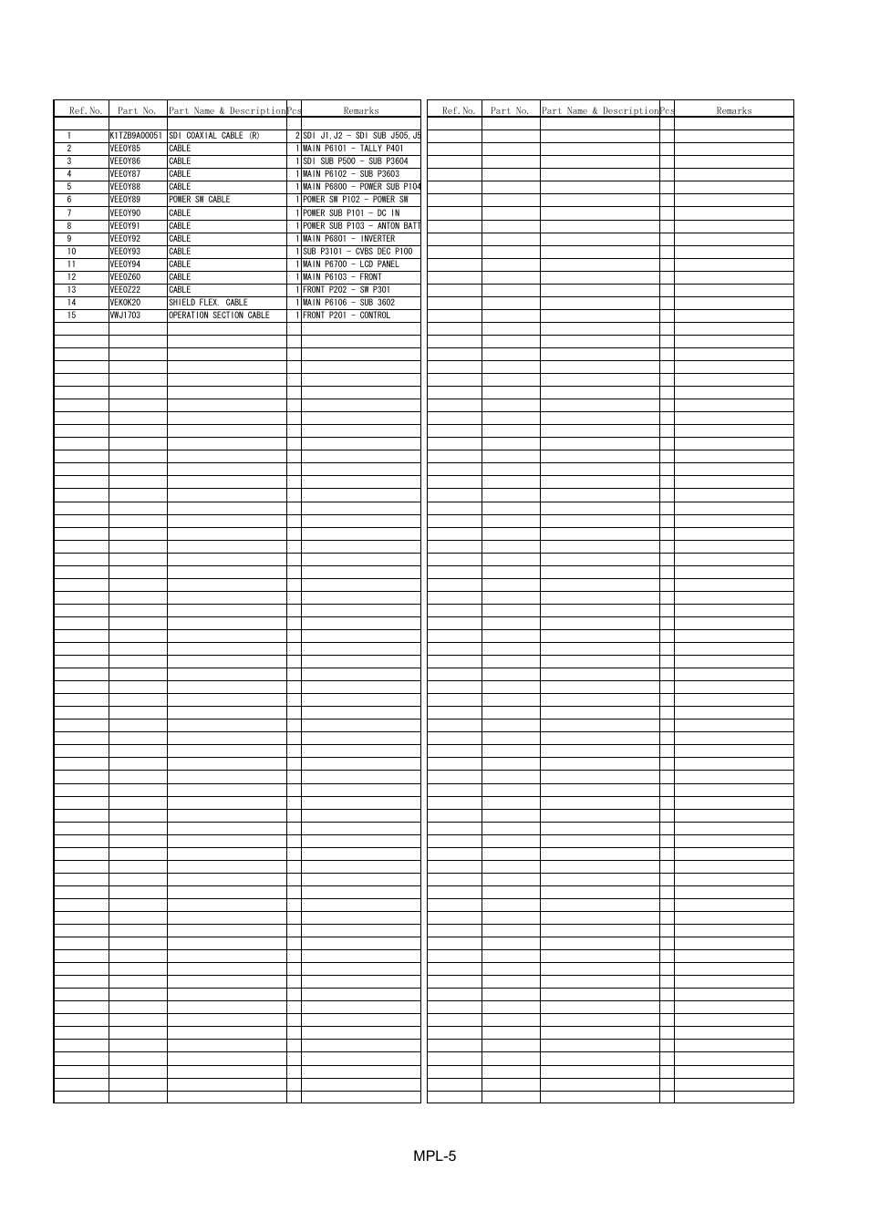 Cable list, Mpl-5 | Panasonic BT-LH900AP User Manual | Page 6 / 6