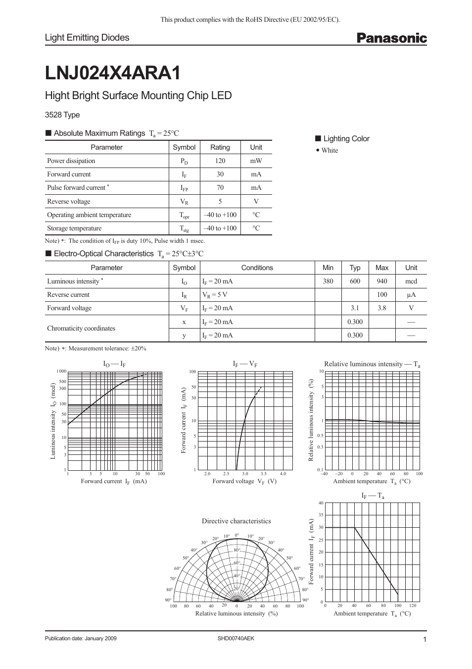 Panasonic Light Emitting Diodes LNJ024X4ARA1 User Manual | 3 pages