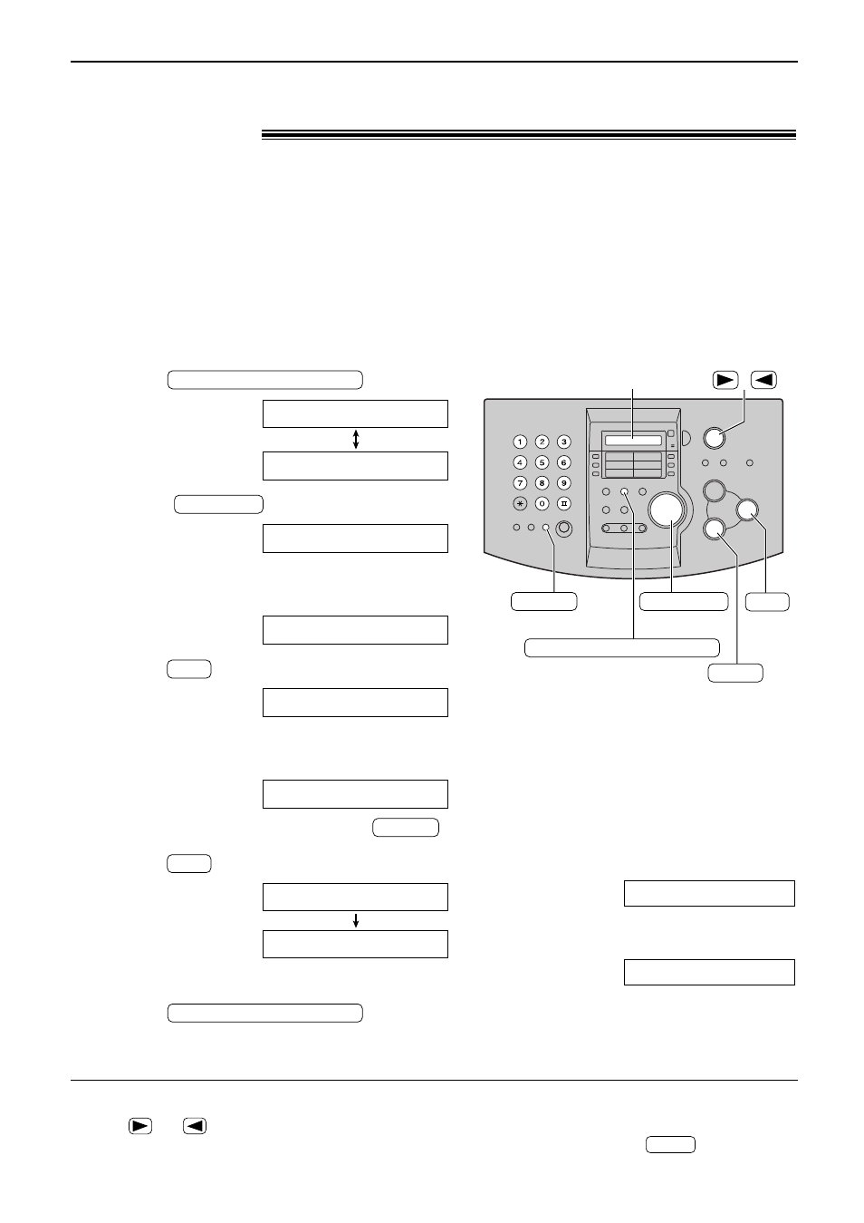 Automatic dialing, Storing names and telephone numbers in jog dial | Panasonic KX-FL521 User Manual | Page 23 / 92