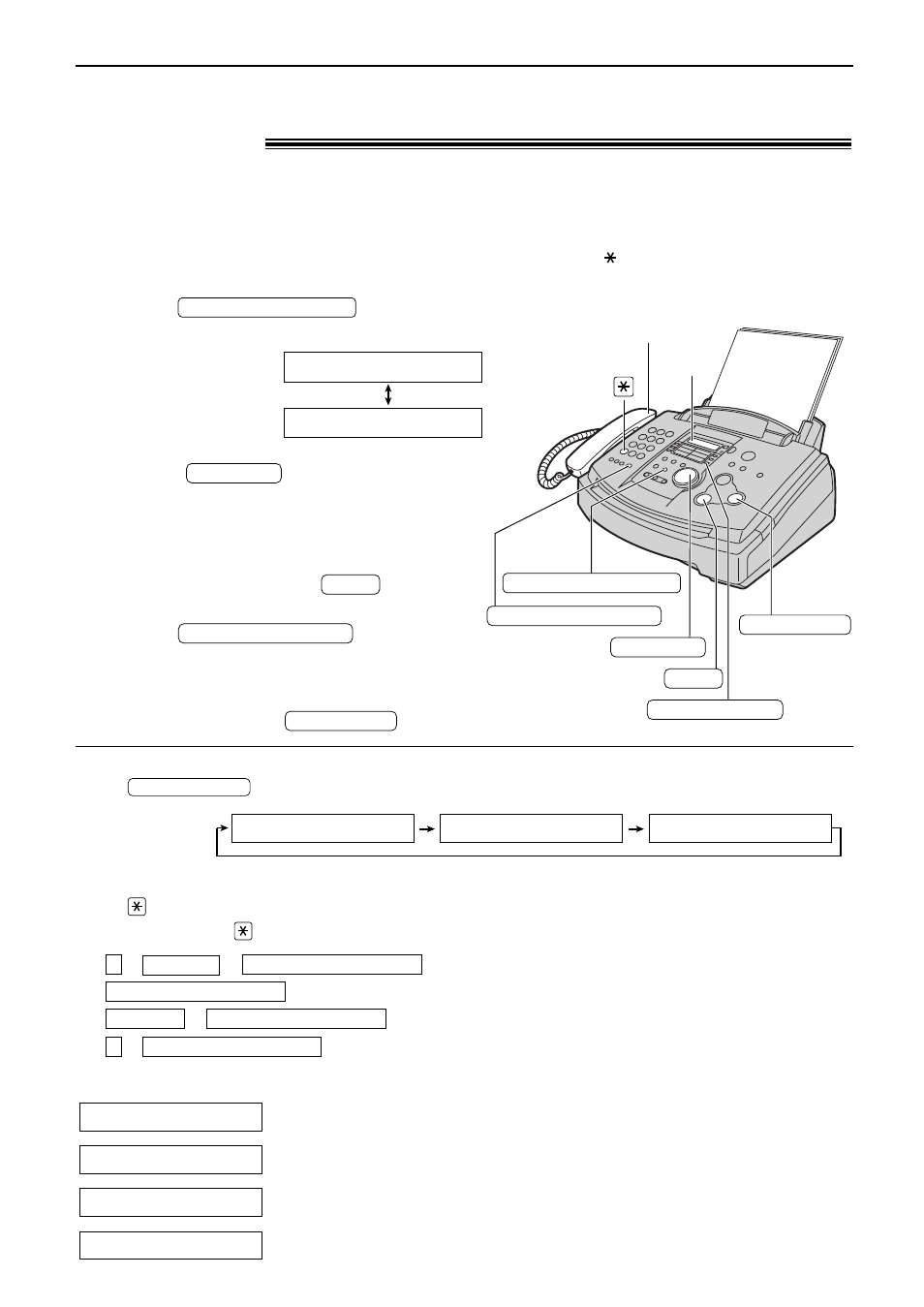 Caller id, Viewing and calling back using caller information | Panasonic KX-FL521 User Manual | Page 27 / 92