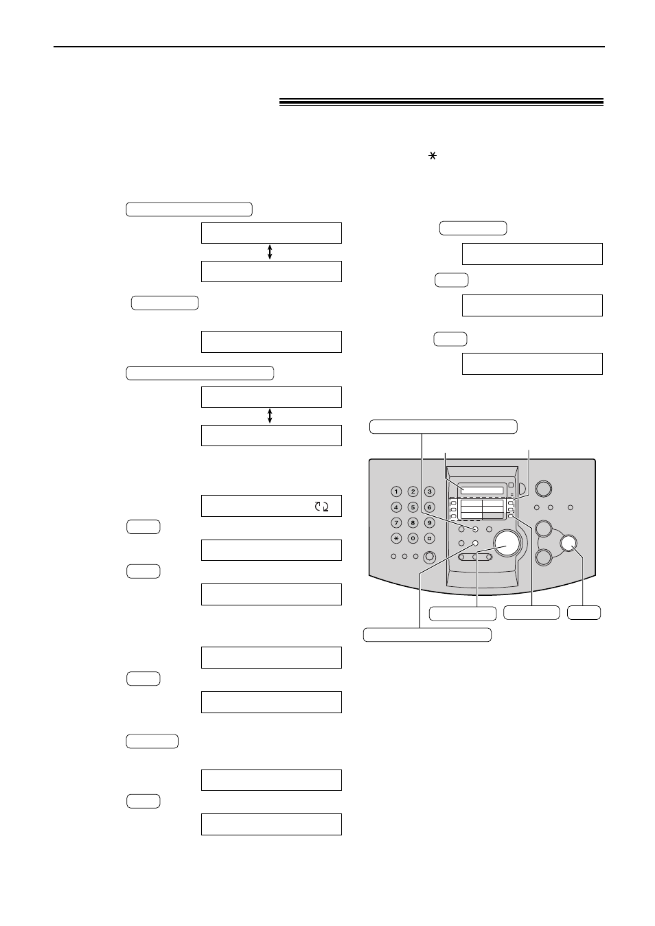 Caller id | Panasonic KX-FL521 User Manual | Page 29 / 92
